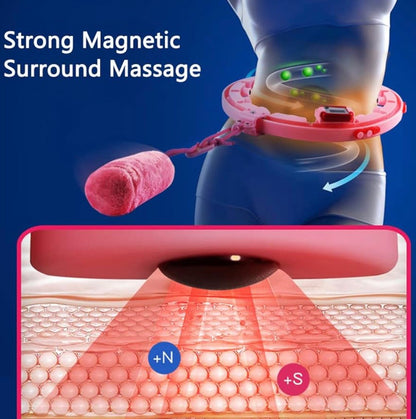 Smart Counting Hula Hoop for Women's Fitness